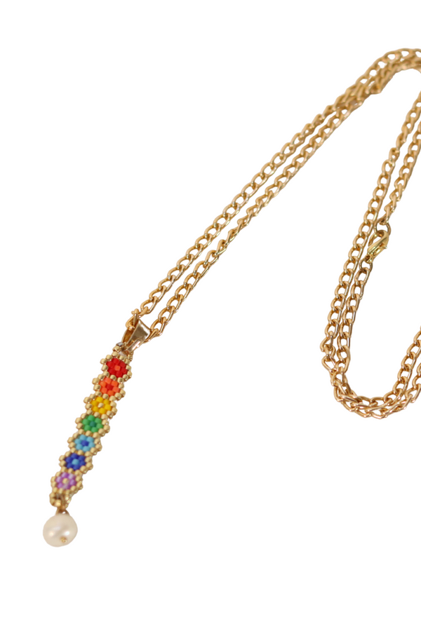 Collar Chakras